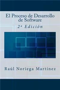 Proceso de Desarrollo de Software