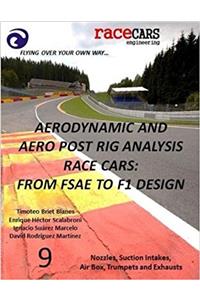 Aerodynamic and Aero Post Rig Analysis Race Cars