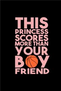 Basketball Princess