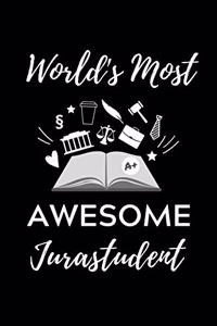 World's Most Awesome Jurastudent