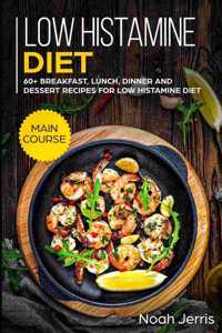 Low Histamine Diet