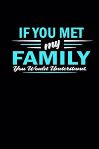 If you met my family you would understand