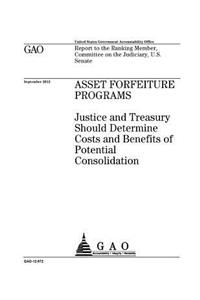 Asset forfeiture programs