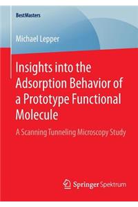 Insights Into the Adsorption Behavior of a Prototype Functional Molecule