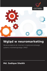 Wglad w neuromarketing
