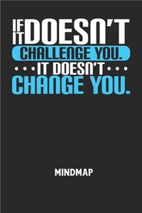 IF IT DOESN'T CHALLENGE YOU. IT DOESN'T CHANGE YOU. - Mindmap