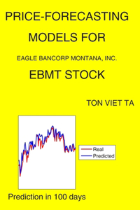 Price-Forecasting Models for Eagle Bancorp Montana, Inc. EBMT Stock