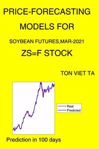 Price-Forecasting Models for Soybean Futures, Mar-2021 ZS=F Stock