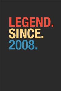 Legend Since 2008