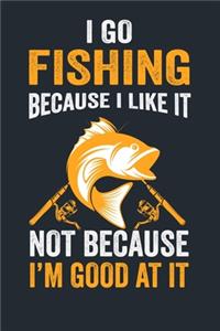 I Go Fishing Because I Like It Not Because I'm Good at It