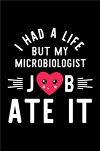 I Had A Life But My Microbiologist Job Ate It