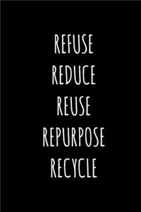 Refuse Reduce Reuse Repurpose Recycle