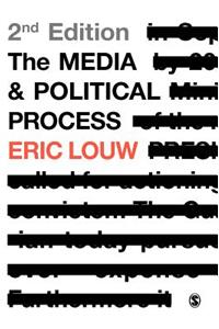 Media and Political Process