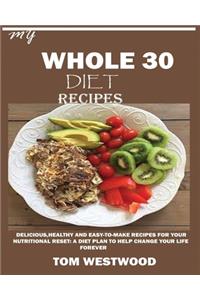 My Whole 30 Diet Recipes