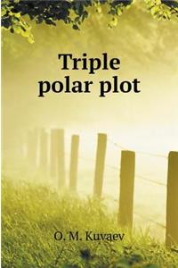 Triple Polar Plot