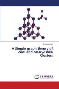 Simple graph theory of Zintl and Matryoshka Clusters