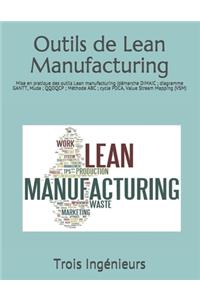 Outils de Lean Manufacturing