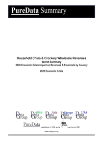 Household China & Crockery Wholesale Revenues World Summary