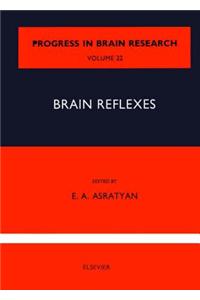 Brain Reflexes