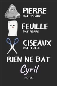 Rien ne bat Cyril - Notes