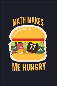 Math Makes Me Hungry