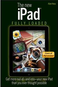 The New iPad Fully Loaded