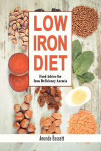 Low Iron Diet