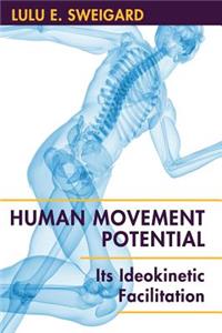 Human Movement Potential