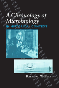 A Chronology of Microbiology in Historical Context