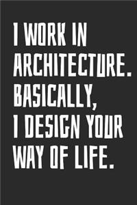 I Work in Architecture. Basically, I Design Your Way of Life