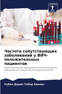 Частота сопутствующих заболеваний у ВИЧ-п