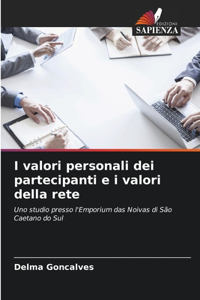 I valori personali dei partecipanti e i valori della rete