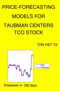 Price-Forecasting Models for Taubman Centers TCO Stock