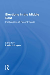 Elections in the Middle East