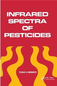 Infrared Spectra of Pesticides