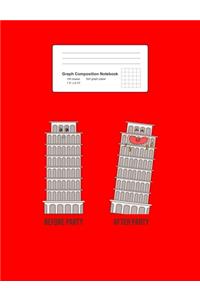 Graph Composition Notebook