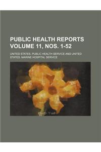 Public Health Reports Volume 11, Nos. 1-52