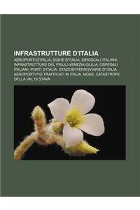 Infrastrutture D'Italia