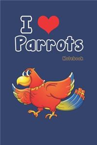 I love Parrots