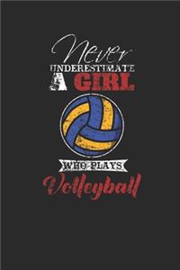 Never Underestimate A Girl Who Plays Volleyball