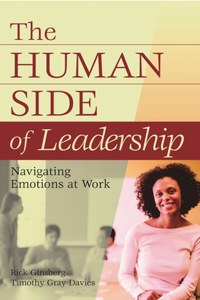 Human Side of Leadership