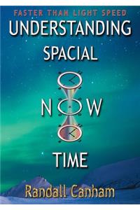 Understanding Spacial Now Time