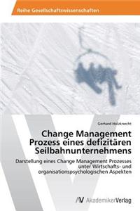 Change Management Prozess eines defizitären Seilbahnunternehmens