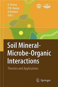 Soil Mineral -- Microbe-Organic Interactions