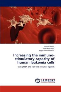 Increasing the Immuno-Stimulatory Capacity of Human Leukemia Cells
