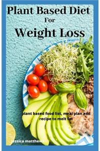 Plant Based For Weight Loss