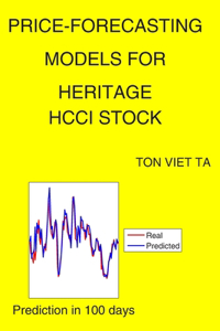 Price-Forecasting Models for Heritage HCCI Stock