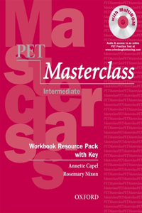 Pet Masterclass