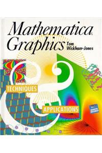 Mathematica Graphics