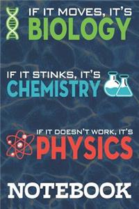 If it moves, it's Biology if it stinks, it's Chemistry if it dosen't work, its's Physics Notebook